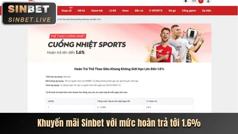 Thưởng nạp lại hàng tuần 666win.com